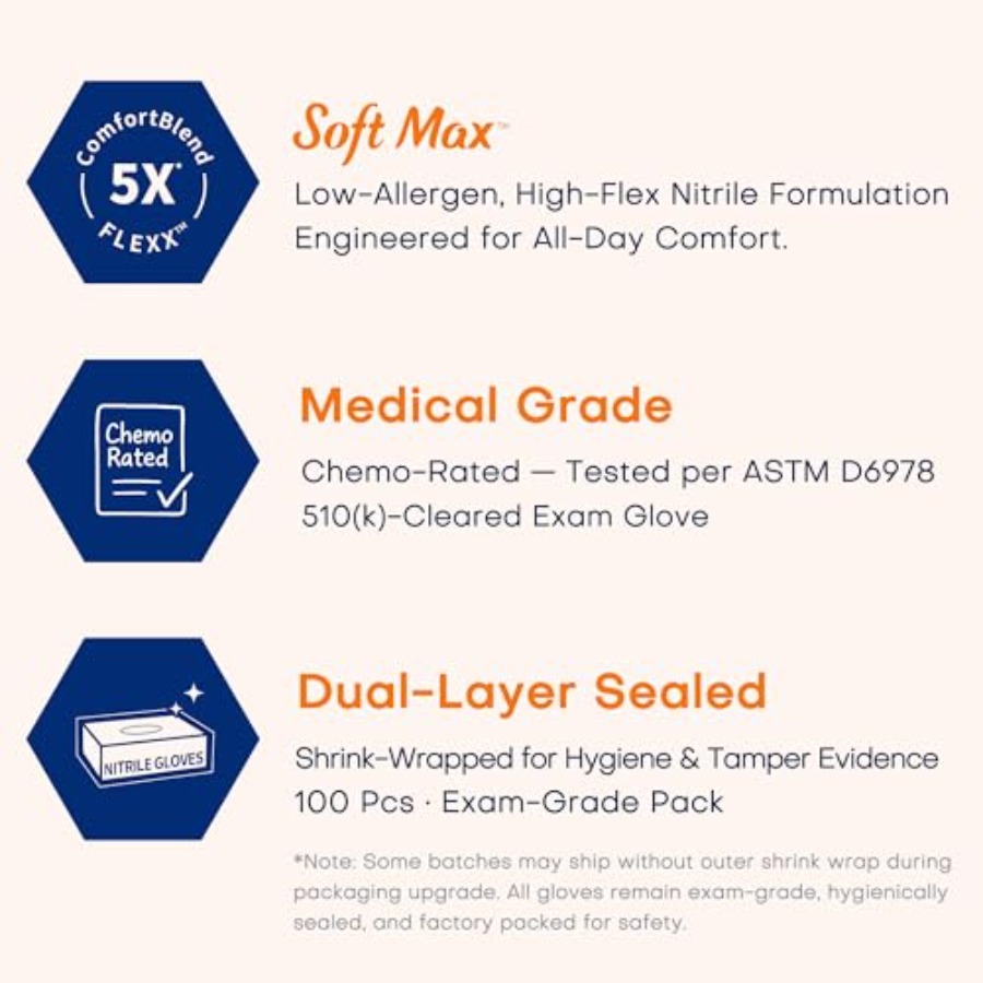 Medische Soft Max ™   Nitril e - Exam Glove Nitrile recensie en prijs