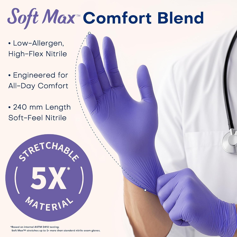 Wegwerphandschoenen Paarse nit - Exam Glove Nitrile recensie en prijs